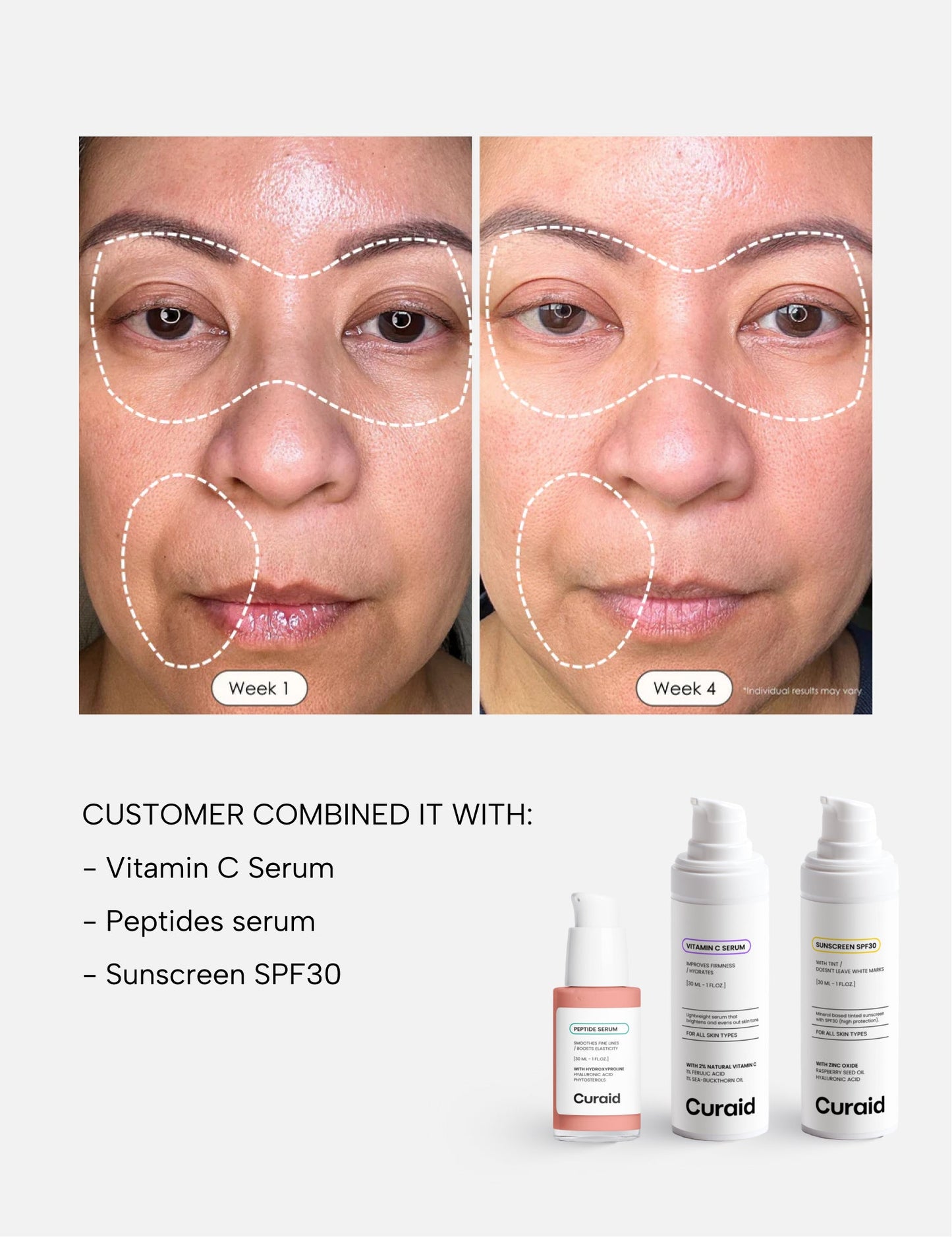 Nettoyez, Lissez et Régénérez votre peau avec FaceNova™