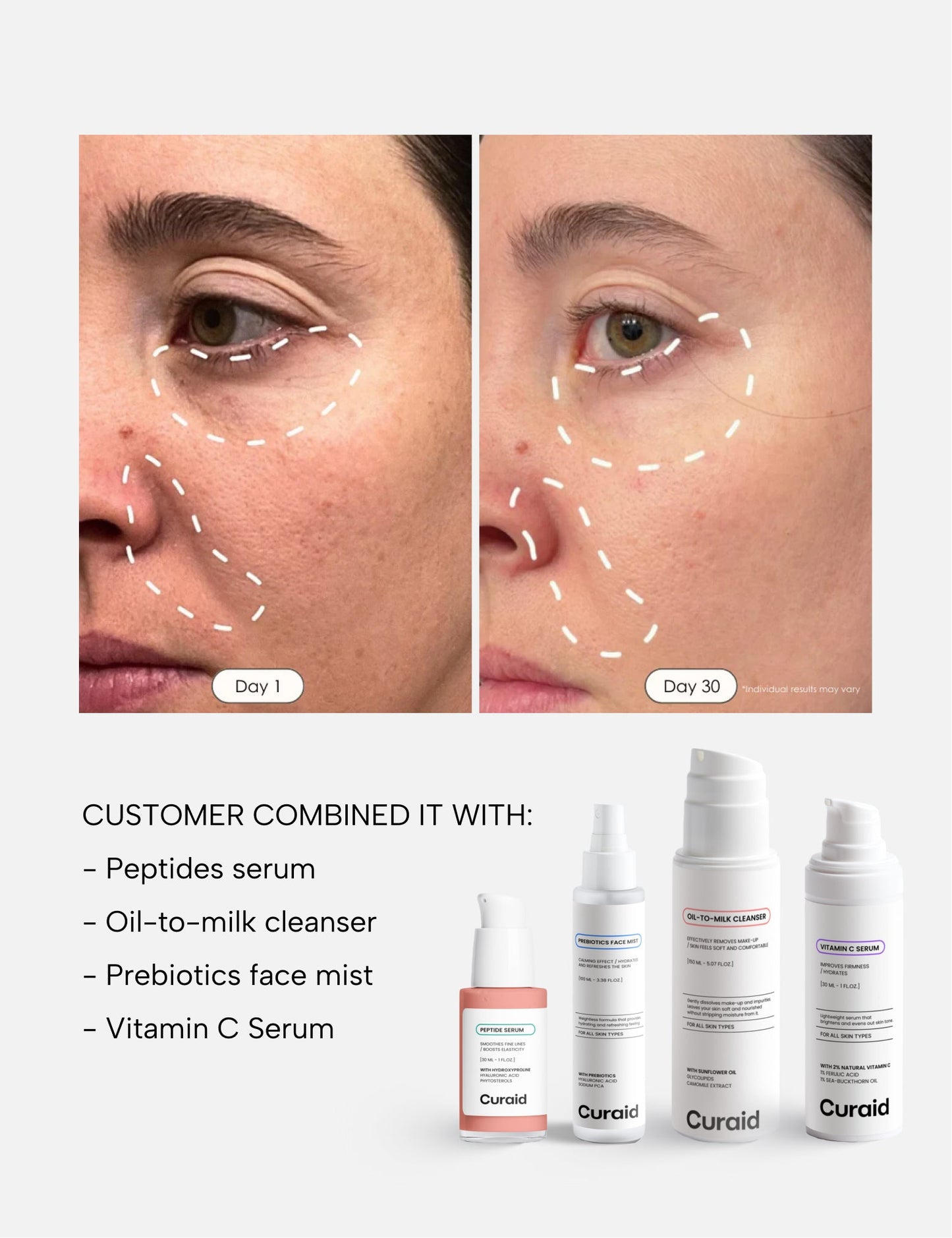 Nettoyez, Lissez et Régénérez votre peau avec FaceNova™