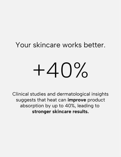 Nettoyez, Lissez et Régénérez votre peau avec FaceNova™