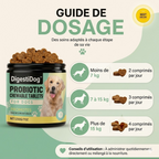 DigestiDog™